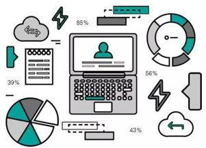 權威解讀 網絡信息技術、信息基礎設施與核心芯片的協同發展